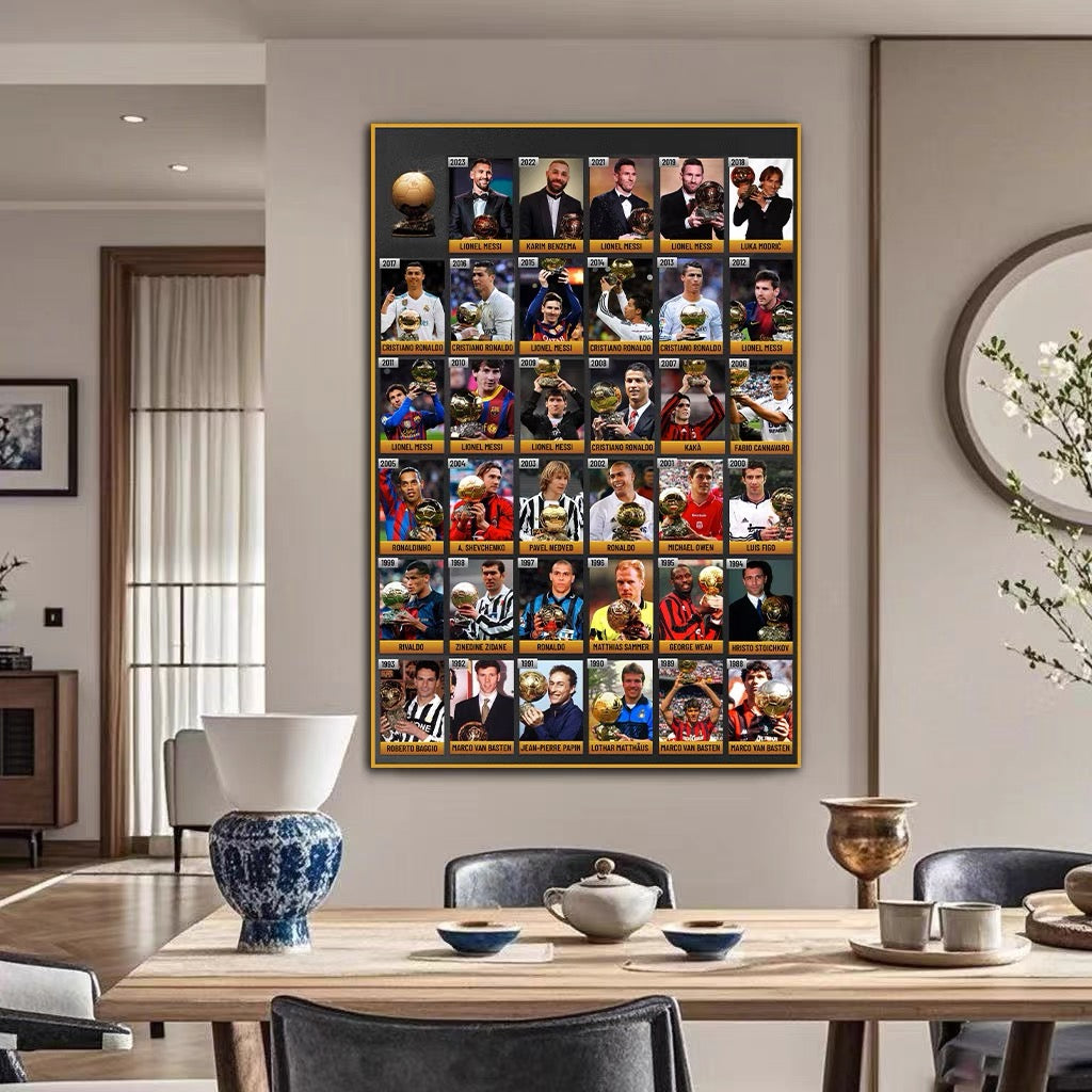 Which Ballon d'Or do you think was the most deserved? Vertical 2:3 WallArt